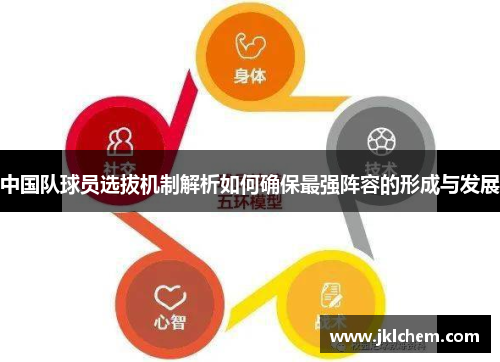 中国队球员选拔机制解析如何确保最强阵容的形成与发展