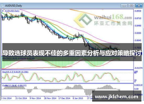 导致选球员表现不佳的多重因素分析与应对策略探讨
