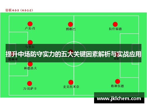提升中场防守实力的五大关键因素解析与实战应用