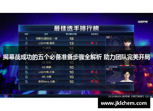 揭幕战成功的五个必备准备步骤全解析 助力团队完美开局