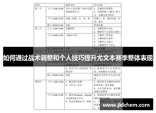 如何通过战术调整和个人技巧提升尤文本赛季整体表现