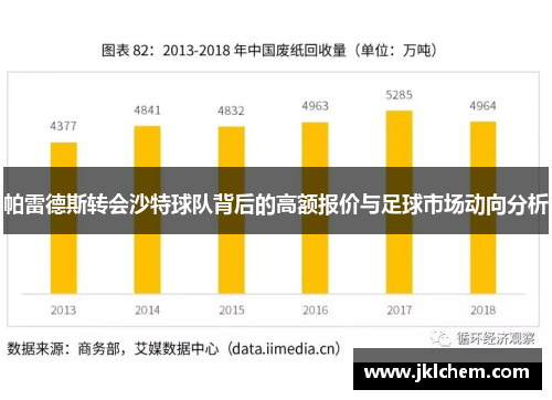 帕雷德斯转会沙特球队背后的高额报价与足球市场动向分析
