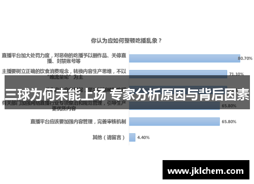 三球为何未能上场 专家分析原因与背后因素
