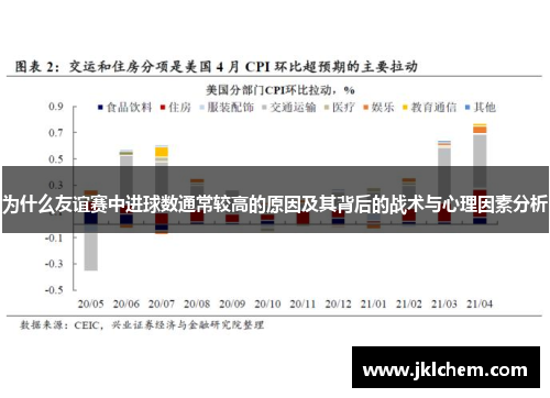 为什么友谊赛中进球数通常较高的原因及其背后的战术与心理因素分析