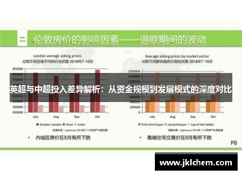英超与中超投入差异解析：从资金规模到发展模式的深度对比