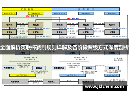 全面解析英联杯赛制规则详解及各阶段晋级方式深度剖析 全面解析英联杯赛制规则详解及各阶段晋级方式深度剖析