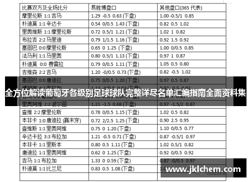 全方位解读葡萄牙各级别足球球队完整详尽名单汇编指南全面资料集