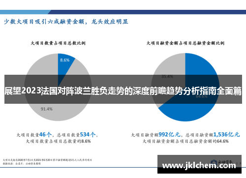 展望2023法国对阵波兰胜负走势的深度前瞻趋势分析指南全面篇 展望2023法国对阵波兰胜负走势的深度前瞻趋势分析指南全面篇