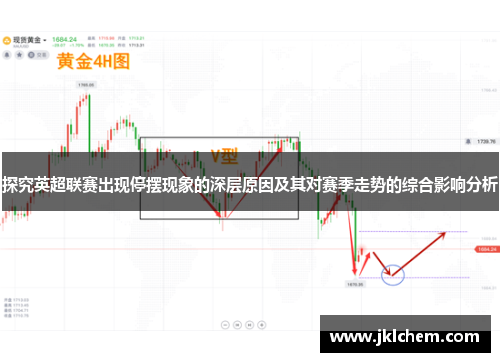 探究英超联赛出现停摆现象的深层原因及其对赛季走势的综合影响分析