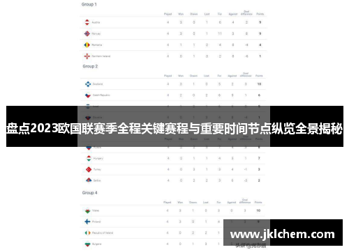 盘点2023欧国联赛季全程关键赛程与重要时间节点纵览全景揭秘